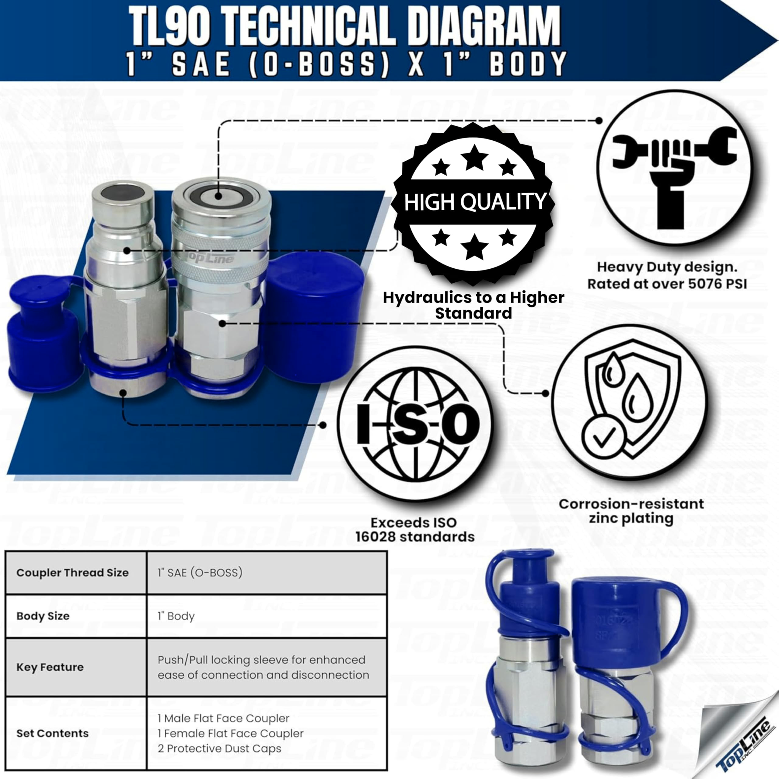 1" Body with 1" SAE O-Ring BOSS Thread | Flat Face Hydraulic Quick Connect Coupler | Heavy Machinery Attachment | ISO 16028 Heavy-Duty Coupling Sets with Dust Caps | Model TL90