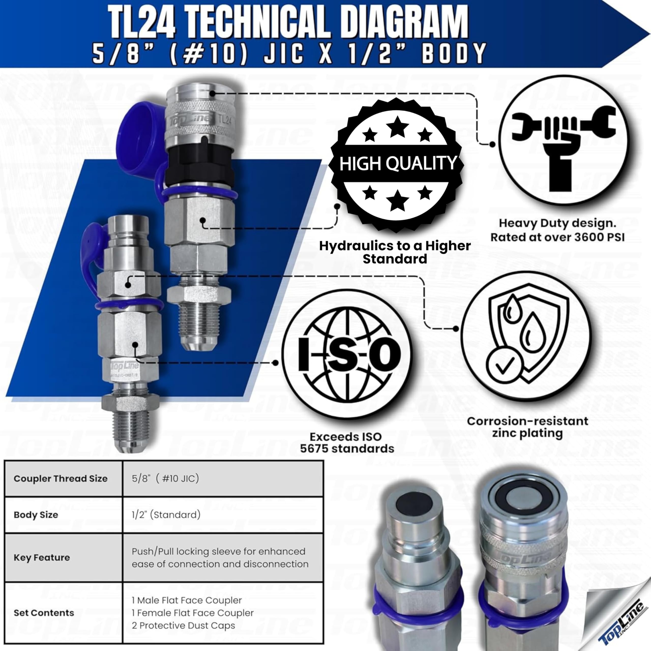Hydraulic Quick Connect Coupler, 5/8" (#10) JIC Thread, Flat Face Bulkhead, 1/2" Body Size, ISO 16028, Heavy-Duty Coupling Set with Dust Caps for Bobcat Skid Steer Loaders | Model TL24