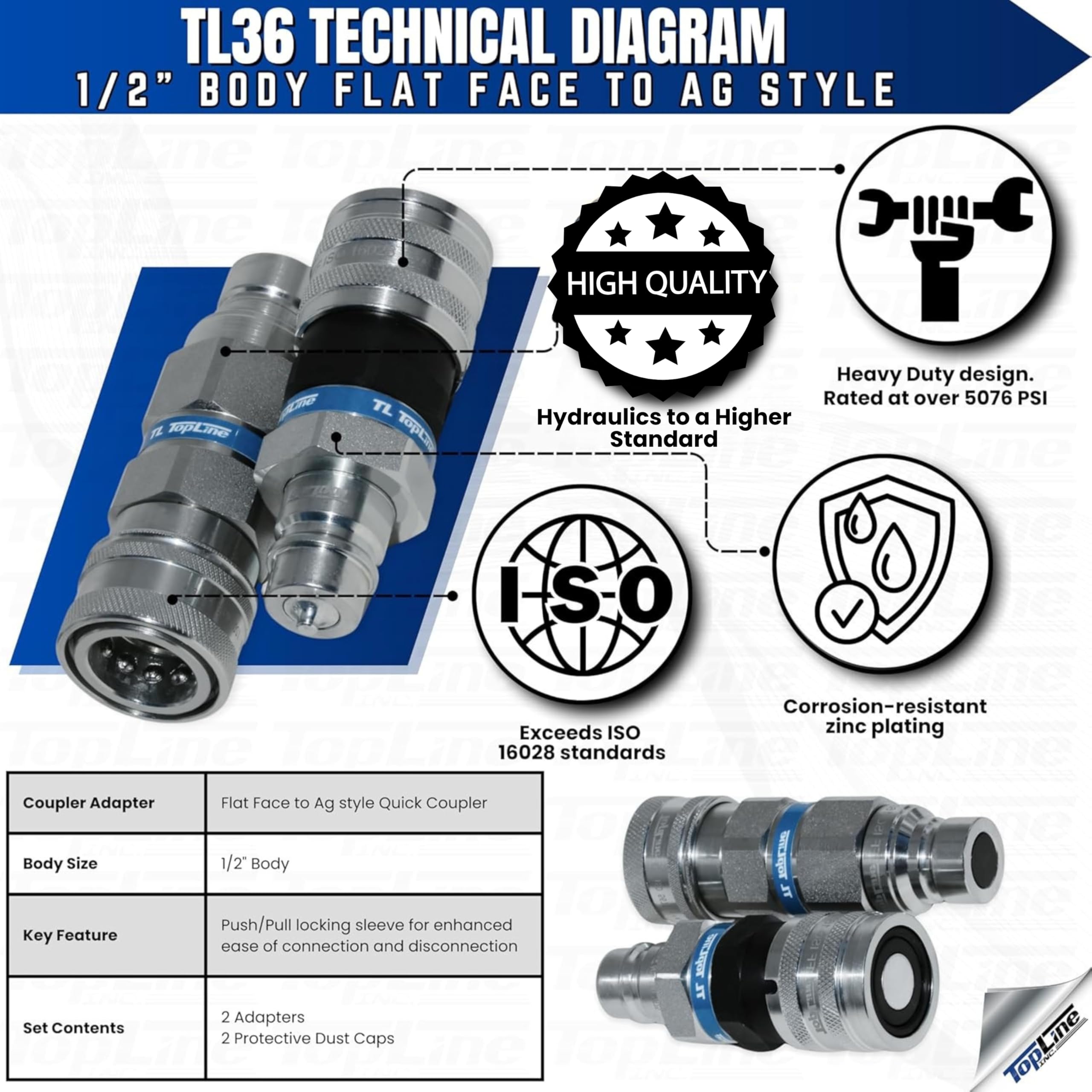 1/2" Flat Face to Ag Style Hydraulic Quick Coupler Adapter Set | Convert Tractor Hydraulics to Bobcat Coupling | Heavy-Duty | 5076 PSI | Zinc Plated | ISO 16028 to ISO 5675 | W/Dust Caps | Model TL36