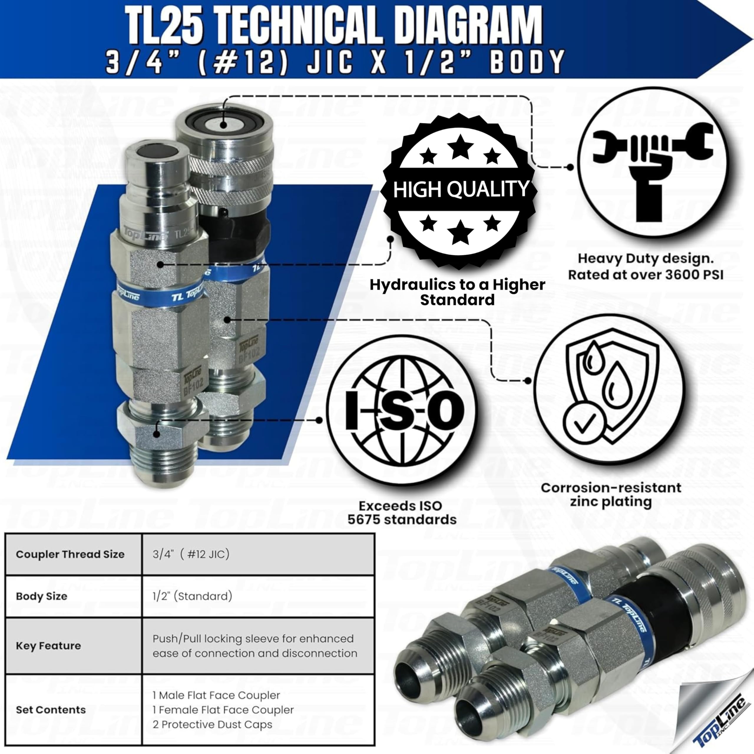 Hydraulic Quick Connect Coupler, 1/2" Body with 3/4" (#12) JIC Thread, Flat Face Bulkhead Mount, ISO 16028, Heavy-Duty Coupling Set with Dust Caps for Bobcat Skid Steer Loaders | Model TL25