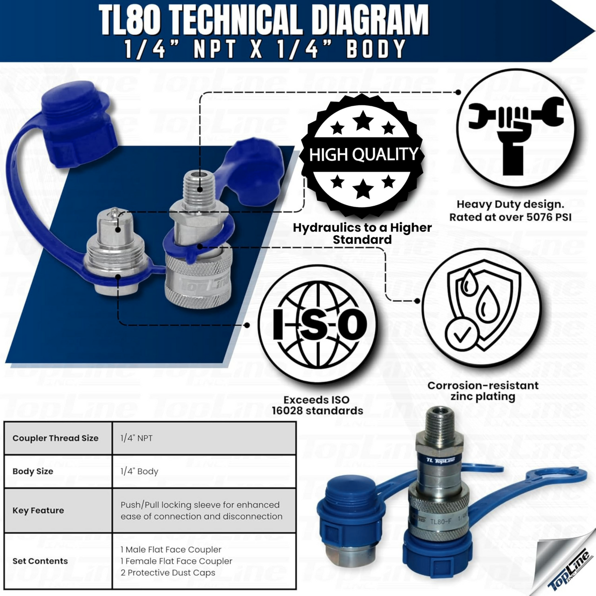 TL80 1/4" NPT High Pressure Interchanges Enerpac A-630 Hydraulic Couplers Set