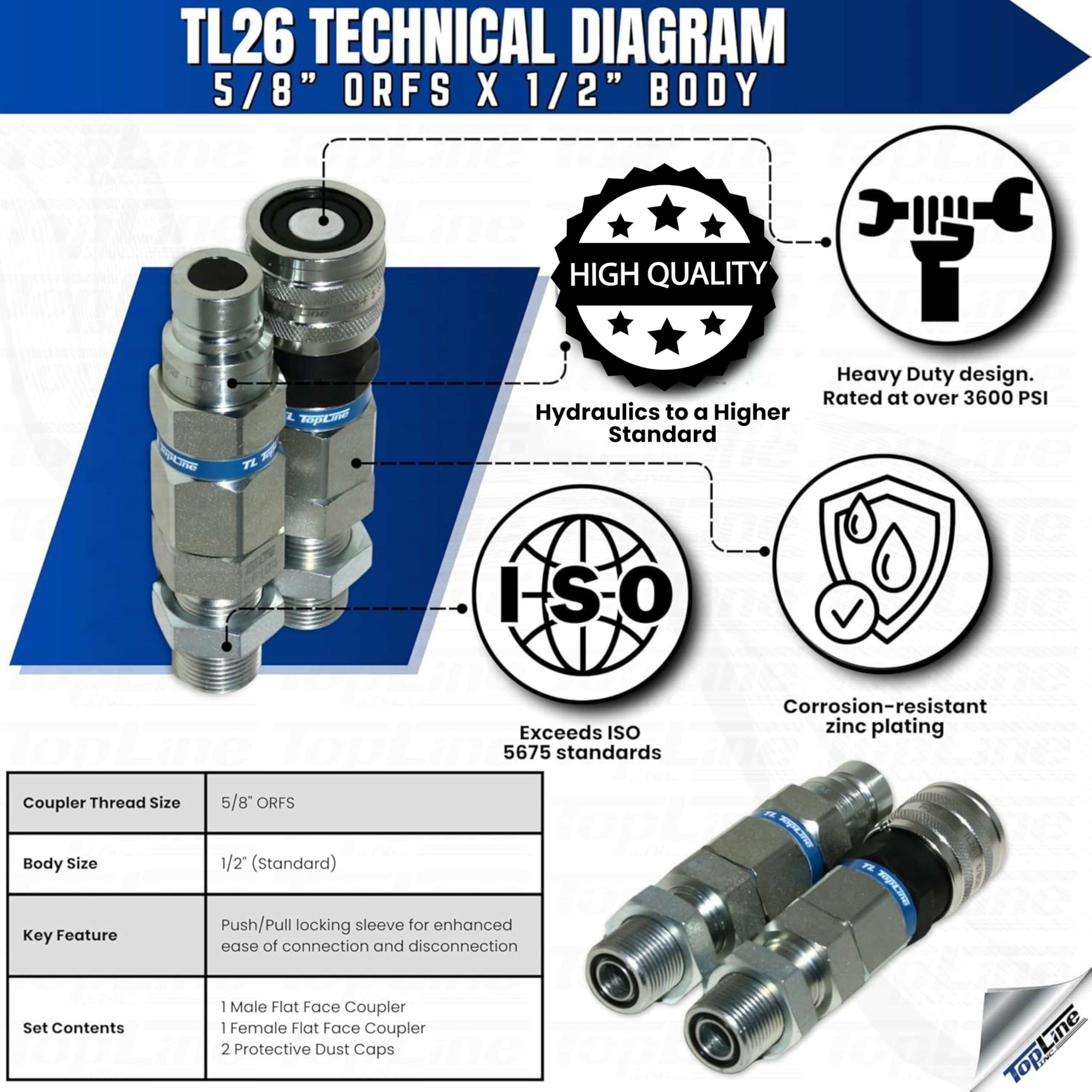Hydraulic Quick Connect Coupler, 1/2" Body with 5/8" ORFS Thread, Flat Face Bulkhead, ISO 16028, Heavy-Duty Coupling Set with Dust Caps for Bobcat Skid Steer Loaders | Model TL26