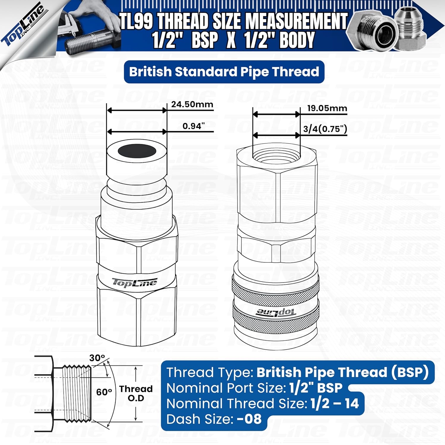 1/2" Body with 1/2" BSP (British Standard Pipe) Thread | Flat Face Hydraulic Quick Connect Coupler | Skid Steer Bobcat Attachment | ISO 16028 Heavy-Duty Coupling Sets with Dust Caps | Model TL99