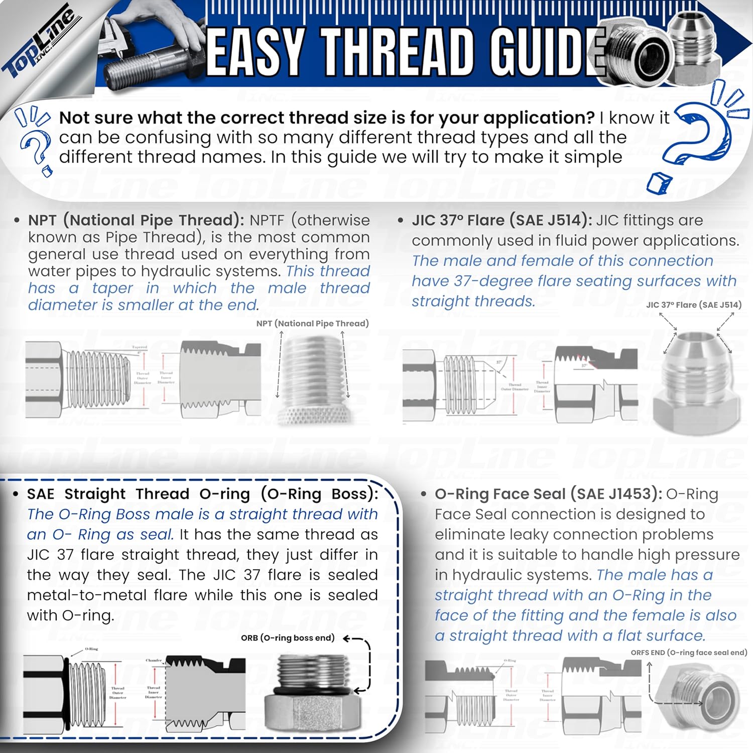 1/2" Body 5/8" SAE Thread | Agricultural Couplers Hydraulic Quick Connect with Break Away Mounting Bracket | ISO 5675 Ag Pioneer Style Couplers | Push/Pull Heavy-Duty Coupling | Model TL132B-2