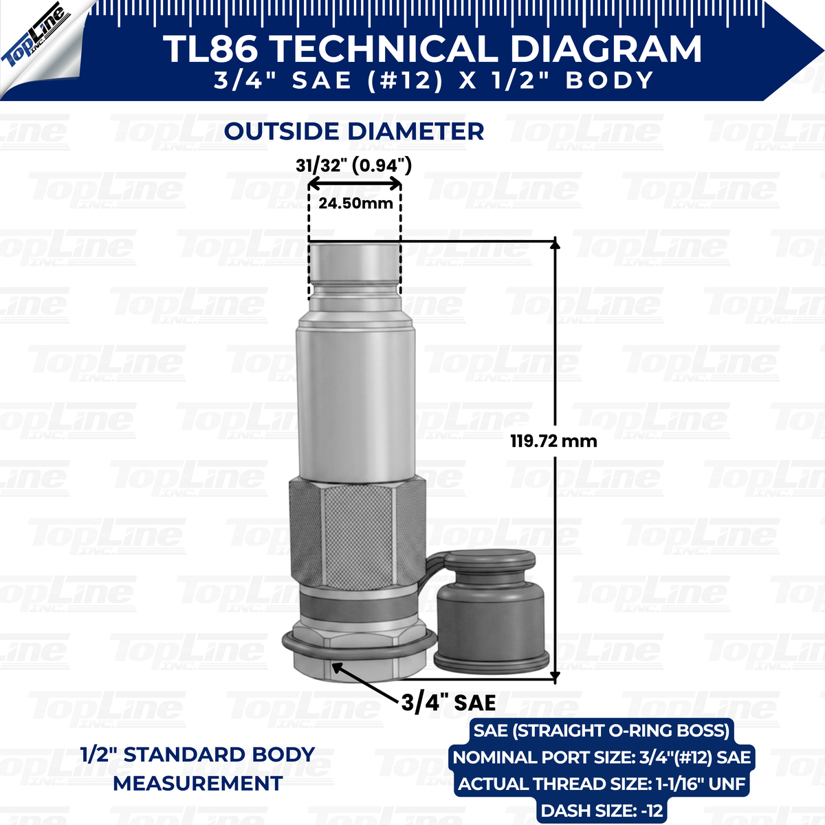 TL86 3/4"(#12) SAE Male Flat Face Connect Under Pressure Hydraulic Quick Coupler