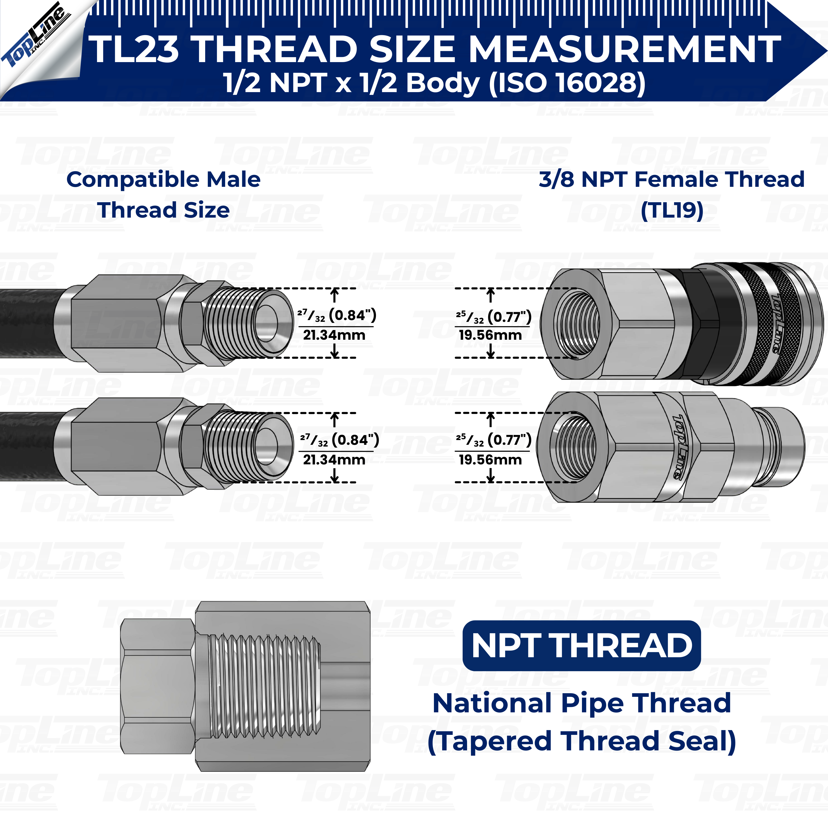 1/2" Body with 1/2" NPT Thread | Flat Face Hydraulic Quick Connect Coupler | Skid Steer Bobcat Attachment | ISO 16028 Heavy-Duty Coupling Sets with Dust Caps | Model TL23