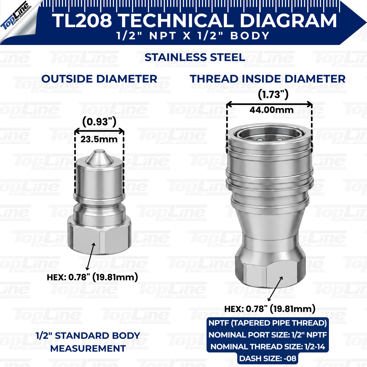 1/2" NPT Hydraulic Coupler Set | 1/2 Body ISO 7241-B Stainless Steel - TL208