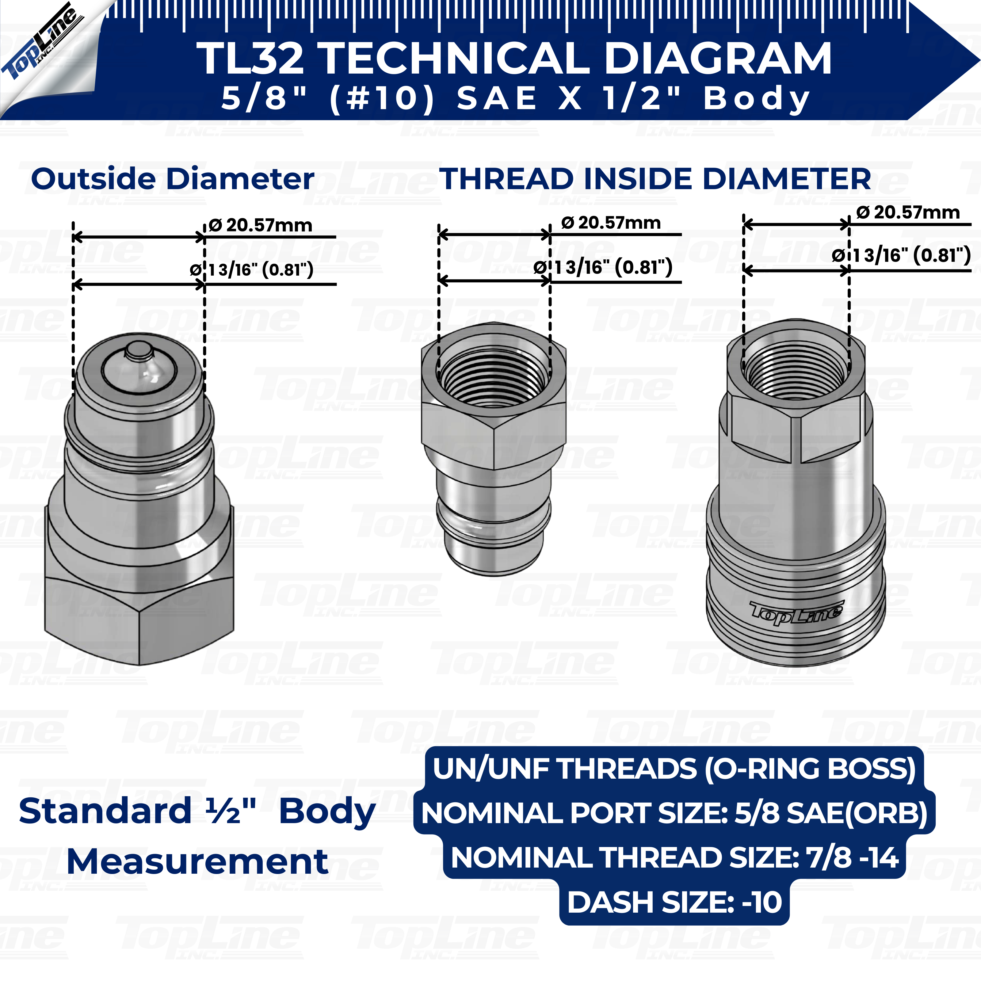 TL32-M 5/8" SAE Ag Style (pk of 2) Hydraulic Quick Coupler with Poppet Valve Tractor