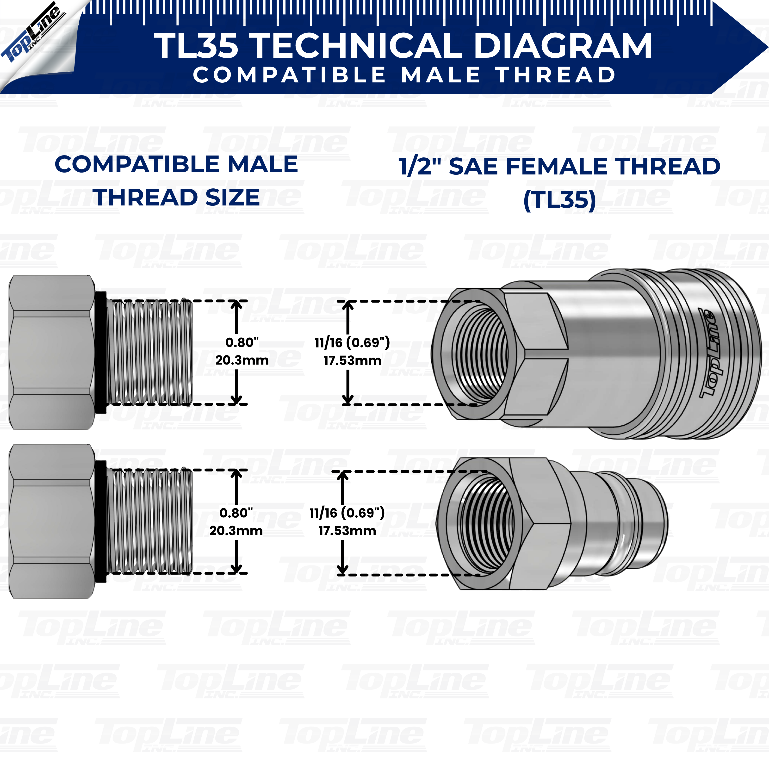 TL35 1/2" SAE Thread 1/2 Ag Hydraulic Quick Connect Coupler Poppet Valve ISO5675