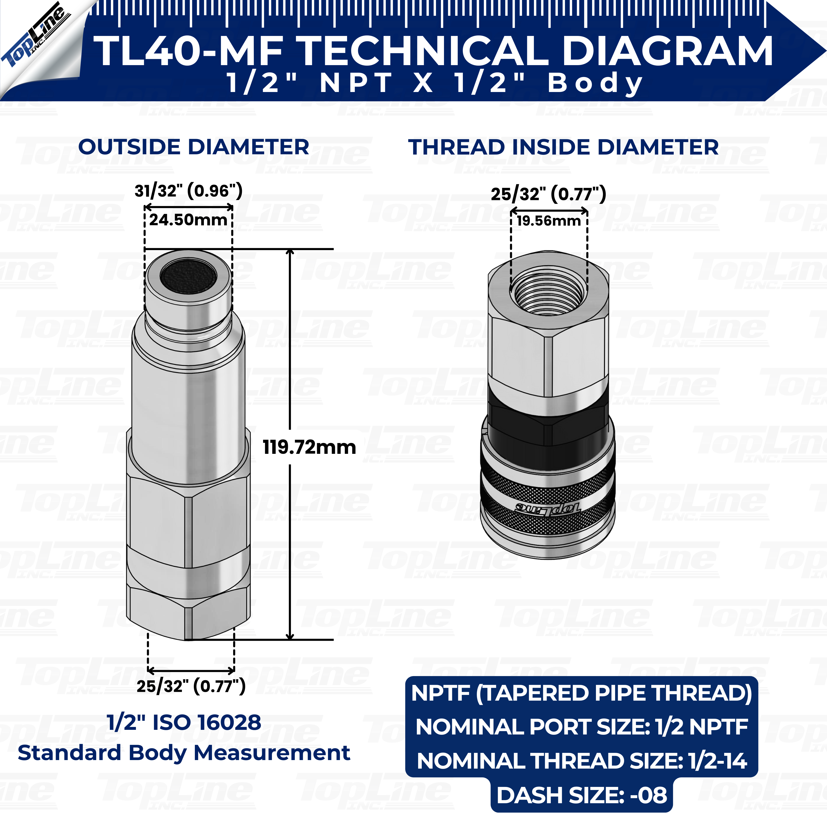 TL40-MF 1/2″ NPT Flat Face Connect Under Pressure Hydraulic Quick Couple Set