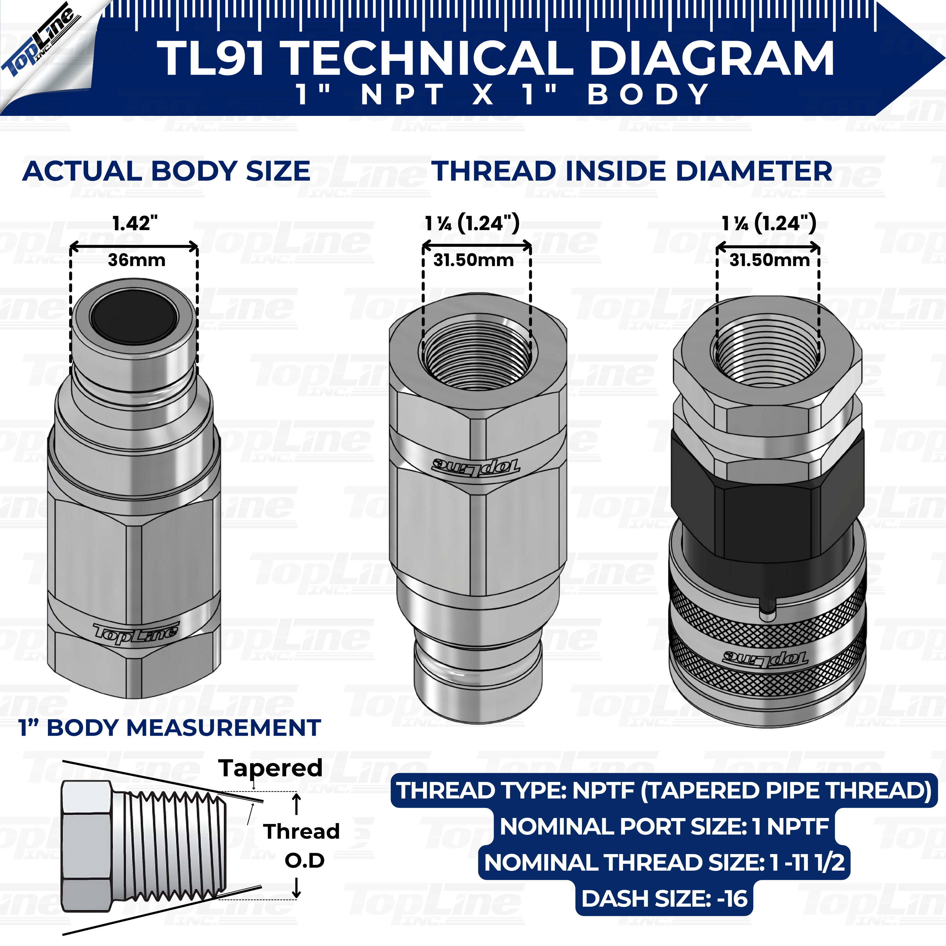 1" Body with 1" NPT Thread | Flat Face Hydraulic Quick Connect Coupler | Heavy Machinery Attachment | ISO 16028 Heavy-Duty Coupling Sets with Dust Caps | Model TL91