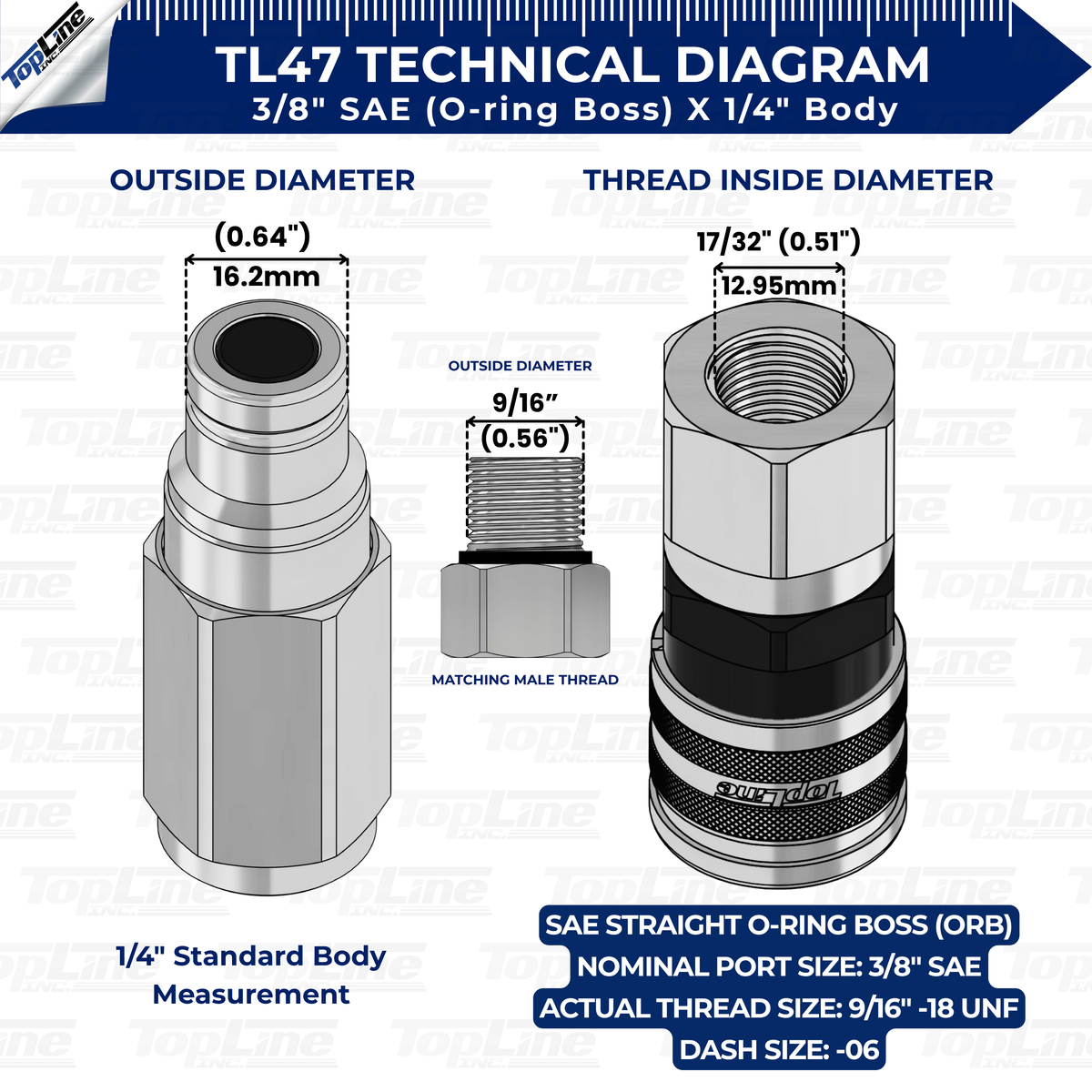 TL47 3/8 SAE Thread Flat Face Quick Connect Hydraulic Couplers Set 1/4 Body ISO 16028 with Dust Caps