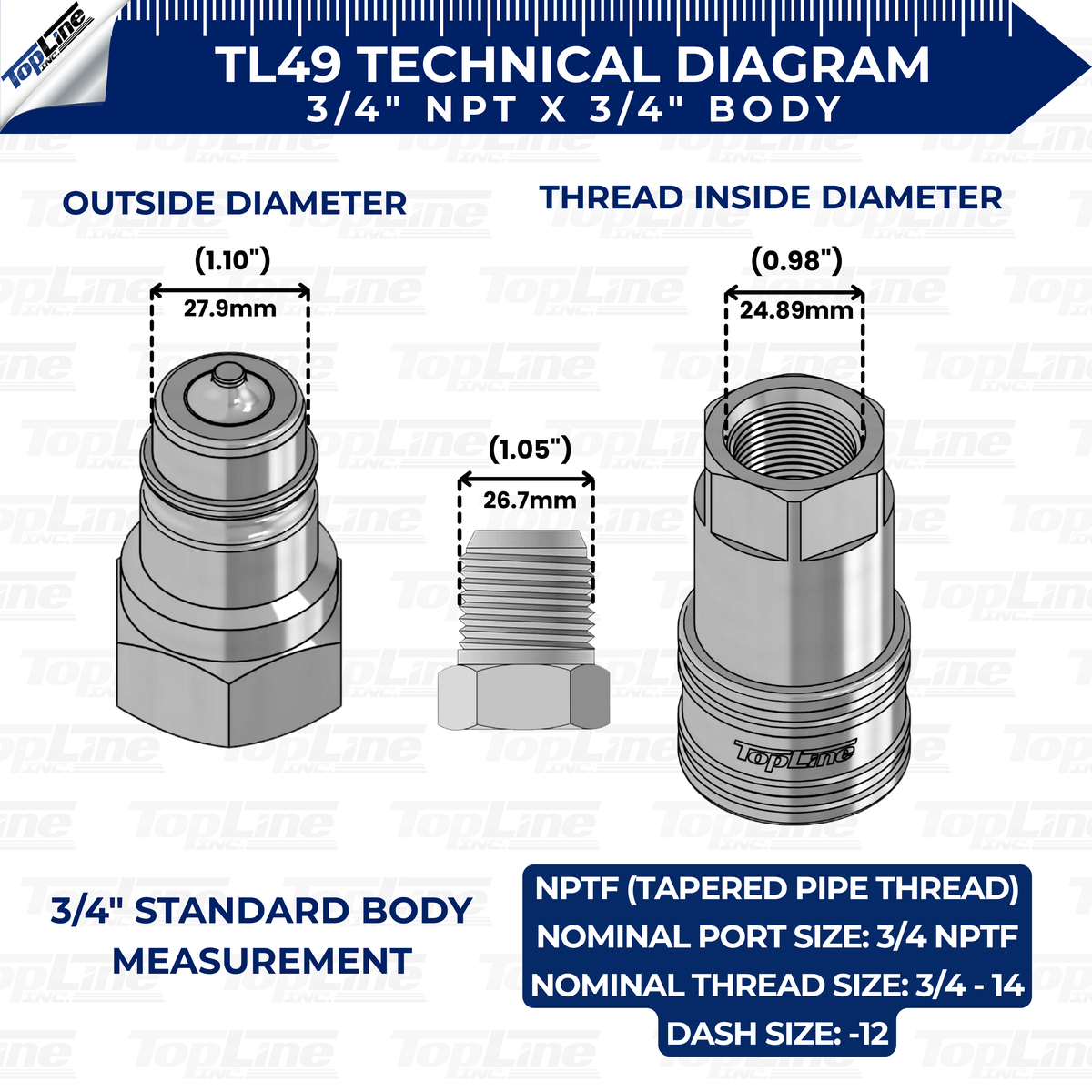 TL49 3/4" NPT Thread Ag Hydraulic Quick Connect Coupler Poppet Valve Set, 3/4 body size