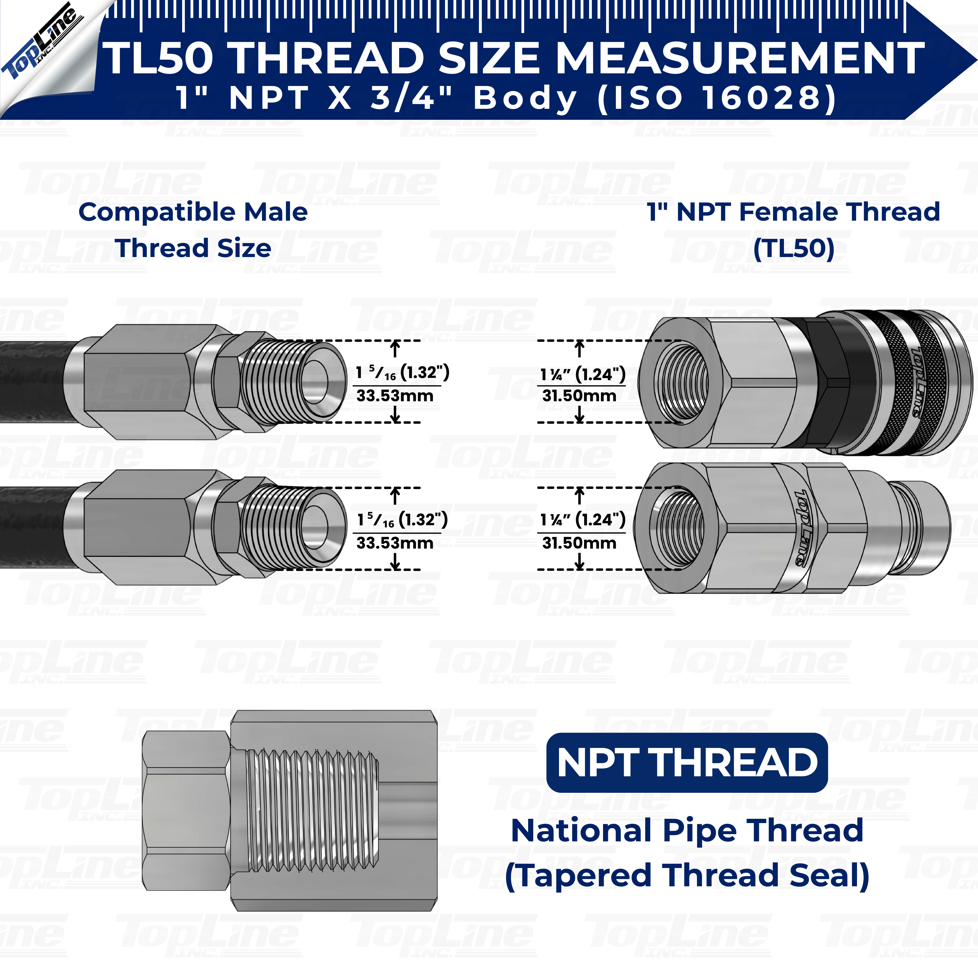 TL50 1" NPT Thread Flat Face High Flow Quick Connect Hydraulic Coupler 3/4" body size for Bobcat Skid Steer Loaders