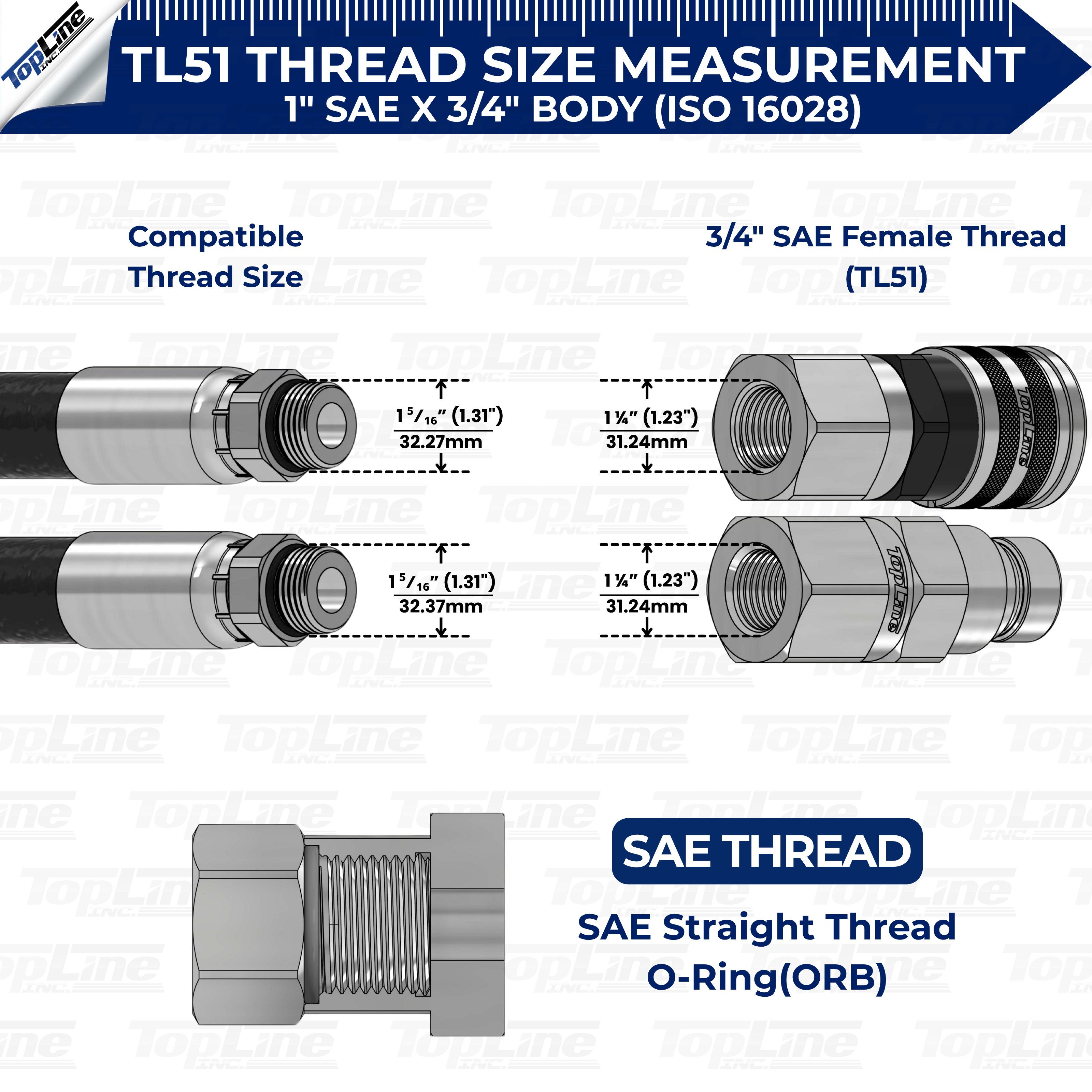 TL51 1" SAE Thread Flat Face High Flow Quick Connect Hydraulic Coupler 3/4" body size for Bobcat Skid Steer Loaders