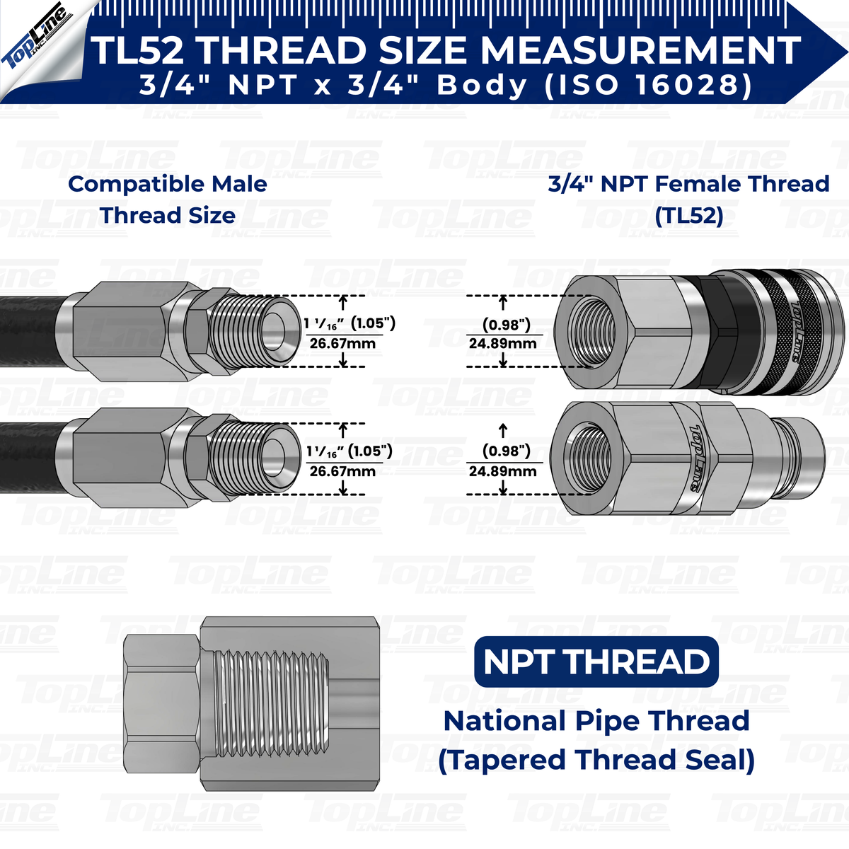 TL52 3/4" NPT Thread Flat Face High Flow Quick Connect Hydraulic Coupler 3/4" body size for Bobcat Skid Steer Loaders
