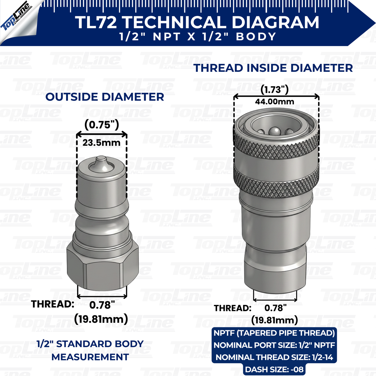 TL72 1/2" NPT Thread ISO 7241-B Hydraulic Quick Coupler Set 1/2" body Poppet Valve
