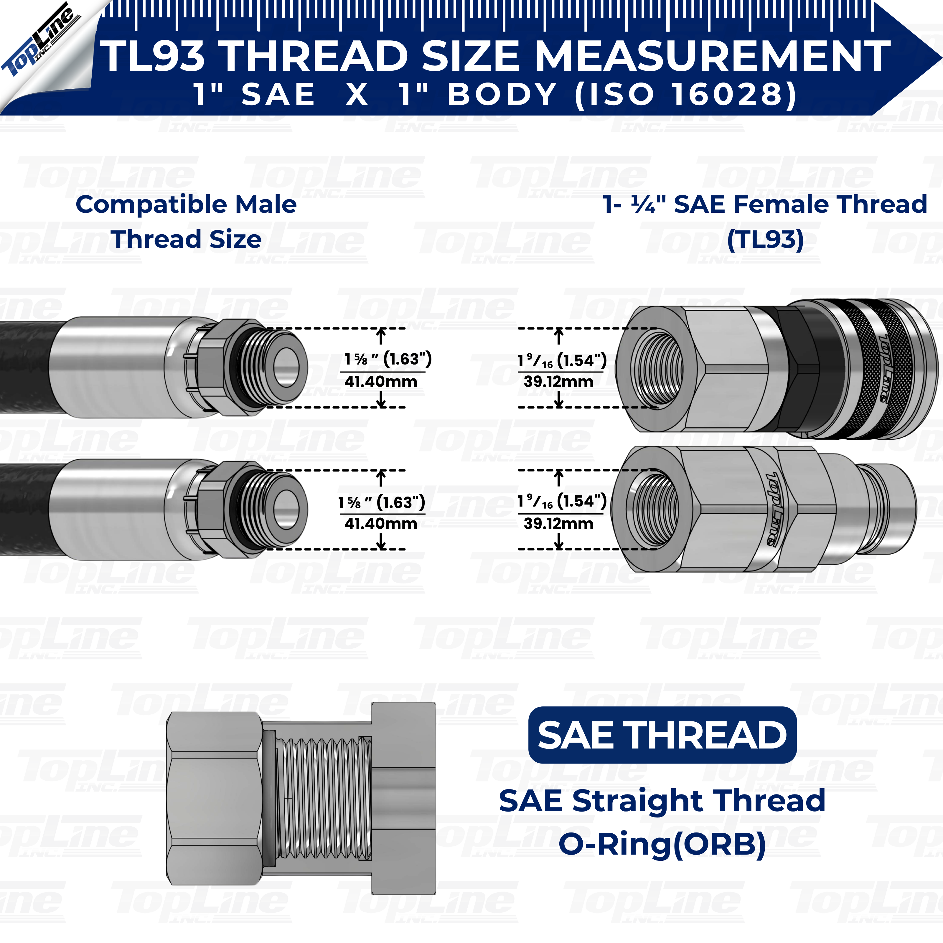 1" Body with 1-1/4″ SAE Thread | High Flow | Flat Face Hydraulic Quick Connect Coupler | Heavy Machinery Attachment | ISO 16028 Heavy-Duty Coupling Sets with Dust Caps | Model TL93