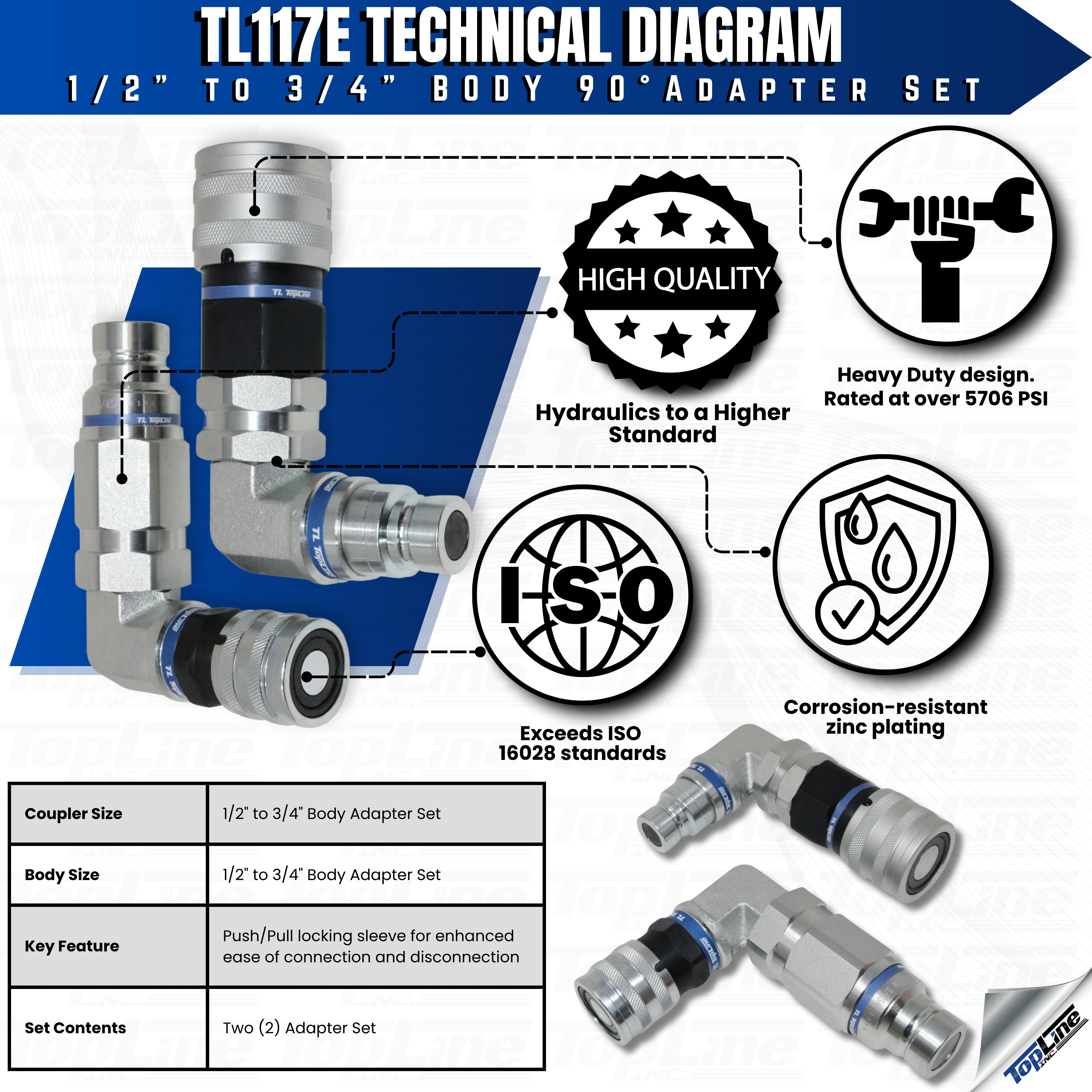 90 Degree Adapter Set Flat Face Coupler | Converts 1/2 body to 3/4 body | Hydraulic Quick Connect Coupler | ISO 16028 | Heavy-Duty Coupling Set for Bobcat Bulkhead for Skid Steer Loaders | Model TL117E