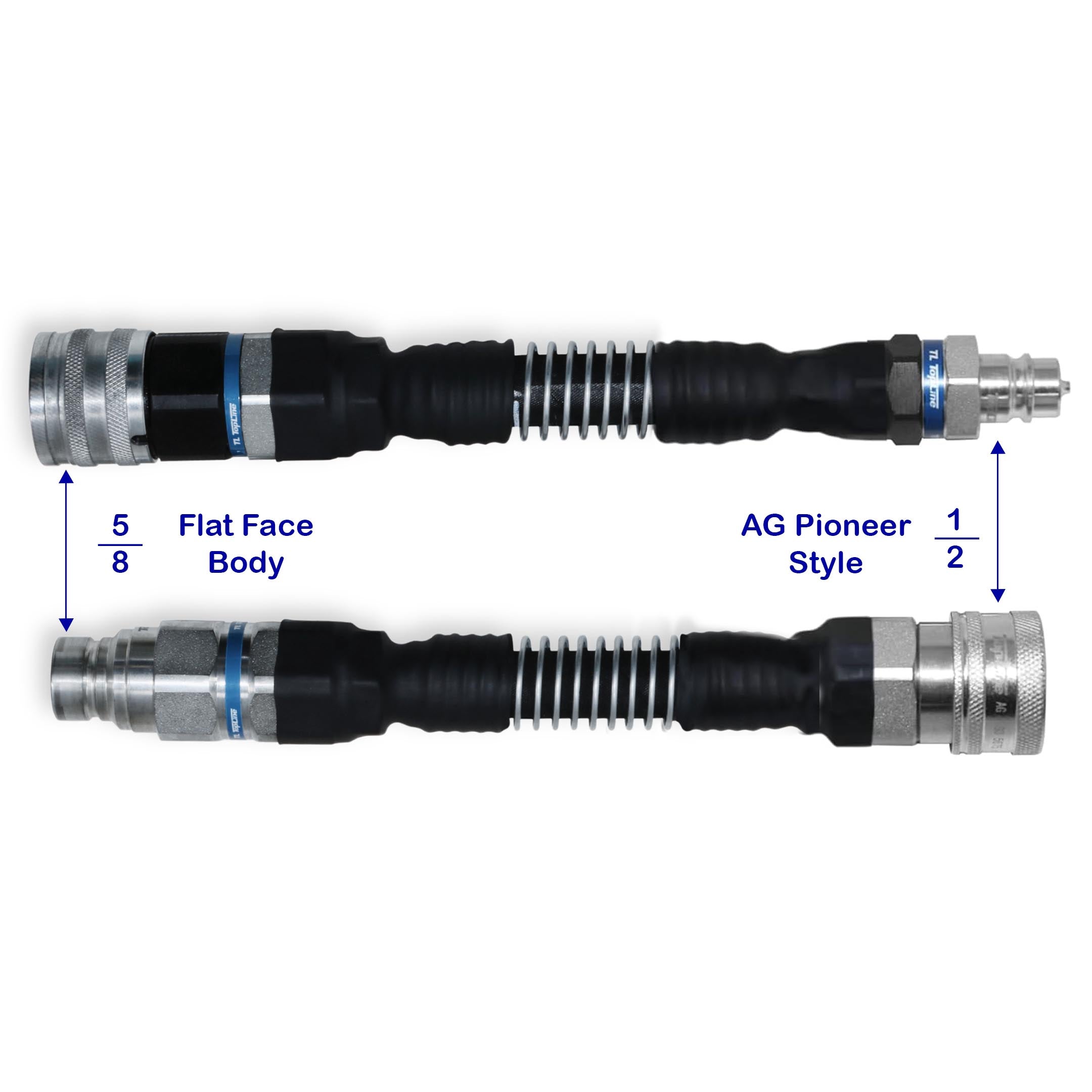 5/8" Flat Face to 1/2" Ag Style Hydraulic Quick Connect Coupler Adapter Set | Heavy-Duty | ISO 16028 to ISO 5675 | 5076 PSI | Zinc Plated | Dust Caps Included | Fits Bobcat, John Deere, CAT | Model TL170