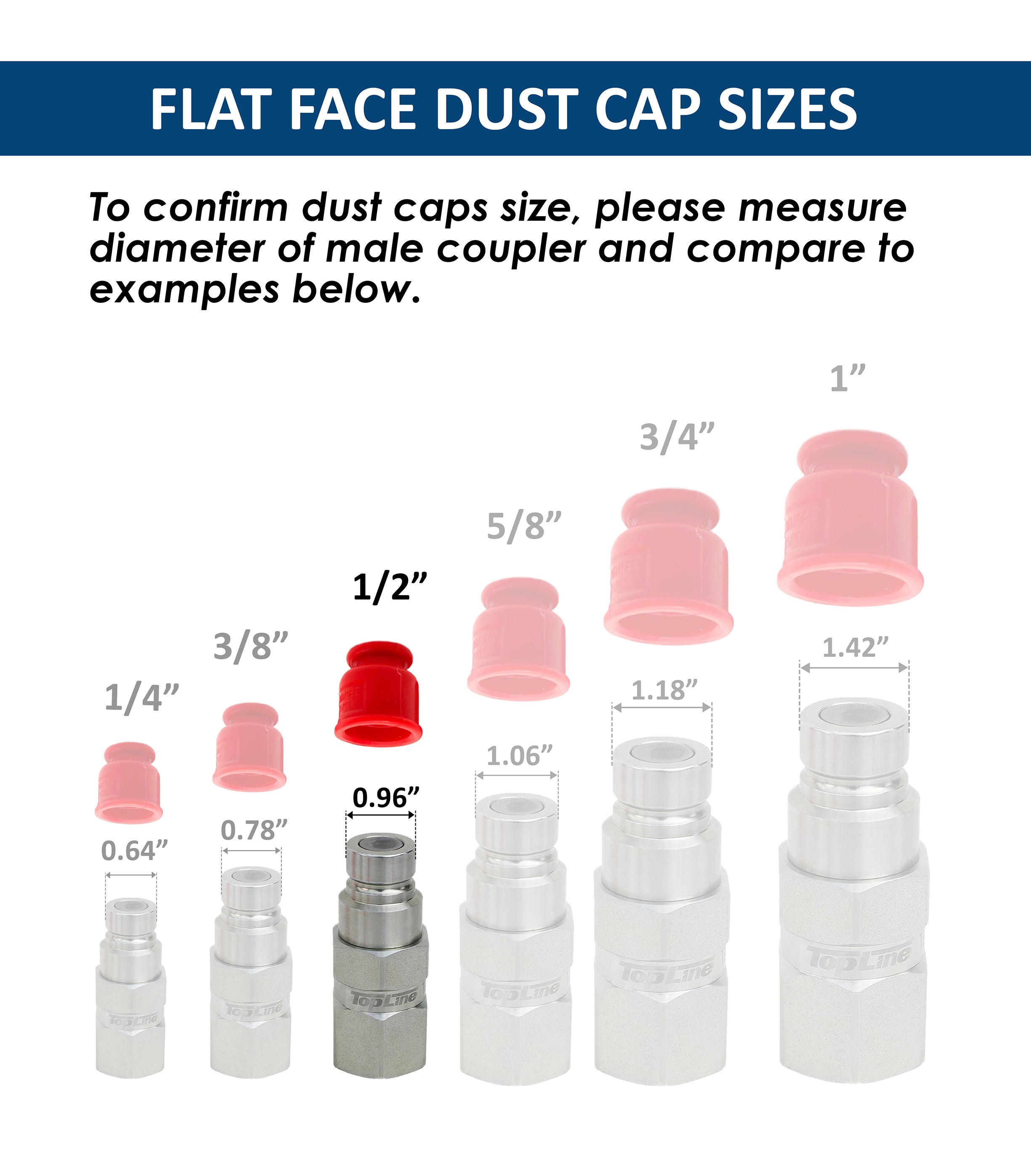 Dust cap set for 1/2" body Flat Face Hydraulic quick coupler (Multi color)