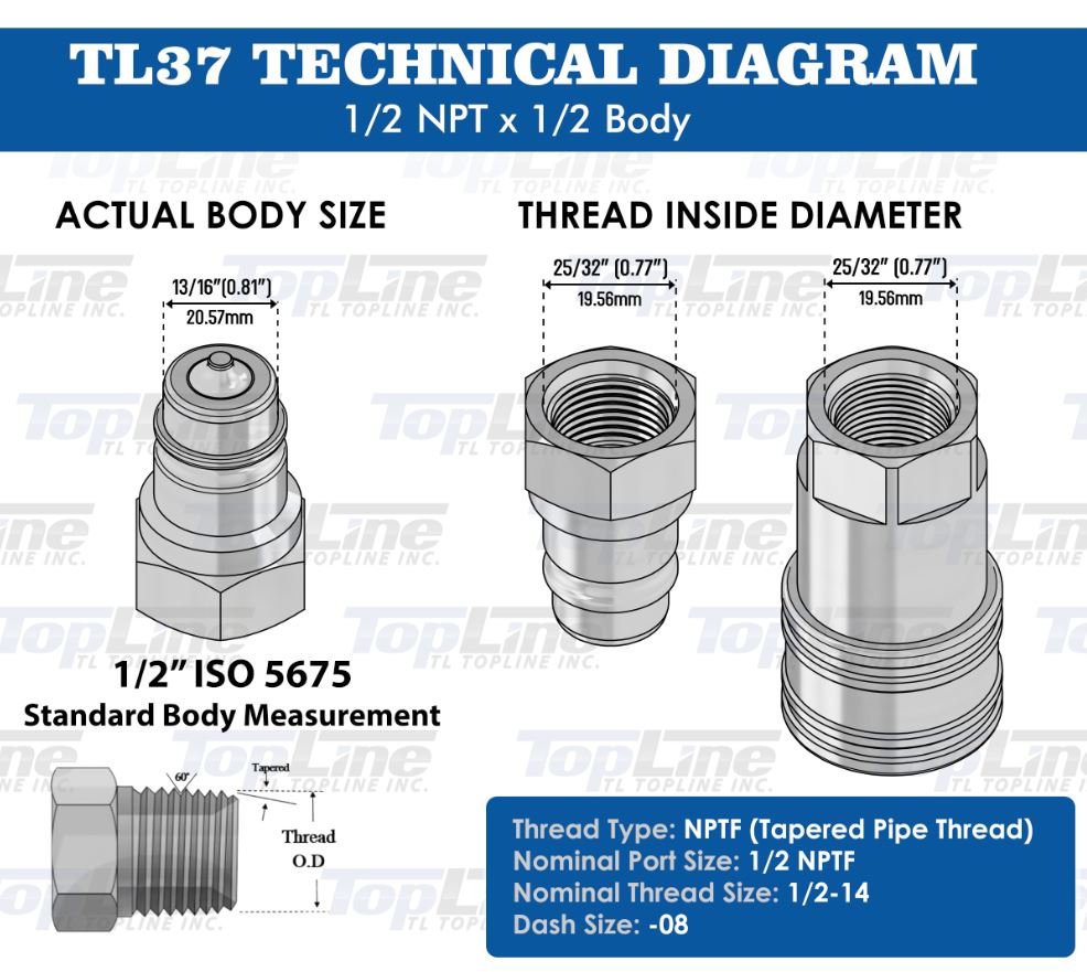 1/2" NPT Thread Ag Quick Connect Hydraulic Poppet style Coupler 1/2" body size for Tractor Implements | TL37