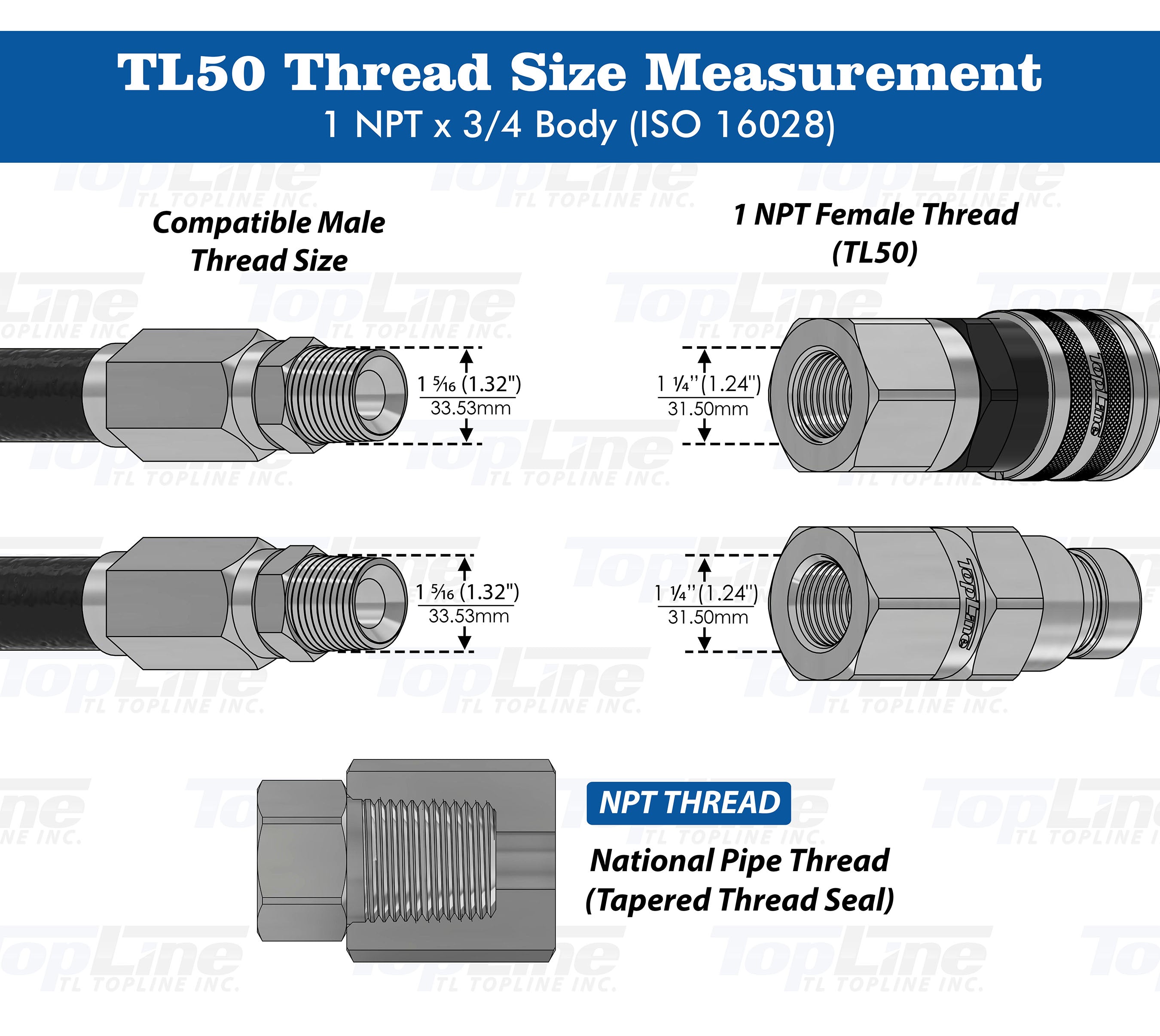 TL50 1" NPT Thread Flat Face High Flow Quick Connect Hydraulic Coupler 3/4" body size for Bobcat Skid Steer Loaders