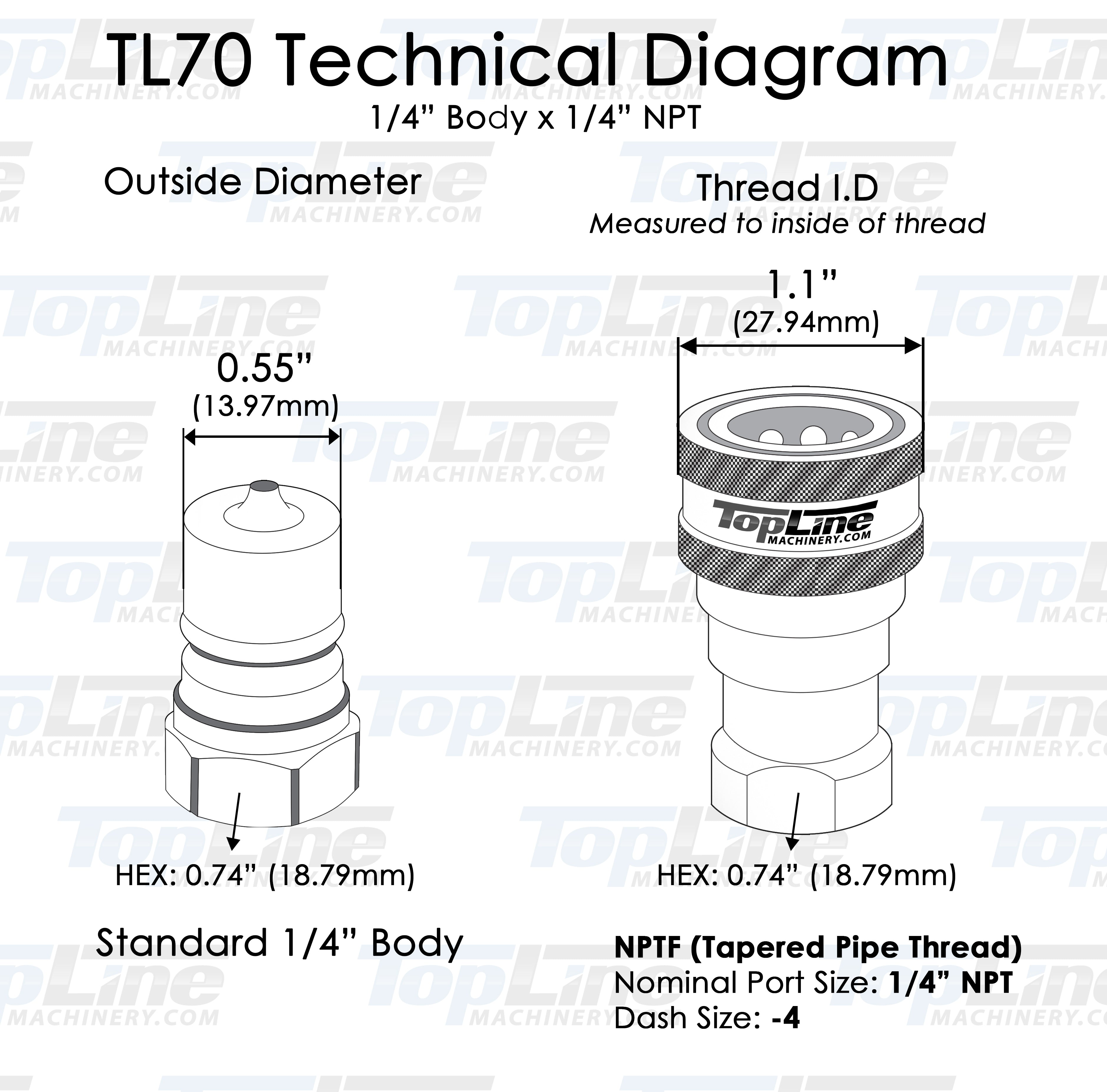 TL70 1/4" NPT Thread 1/4" Body Hydraulic Coupler Set ISO 7241-B Poppet Bobcat