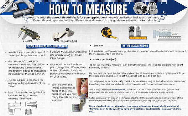 1" Body with 1-1/4″ NPT Thread | High Flow | Flat Face Hydraulic Quick Connect Coupler | Heavy Machinery Attachment | ISO 16028 Heavy-Duty Coupling Sets with Dust Caps | Model TL94