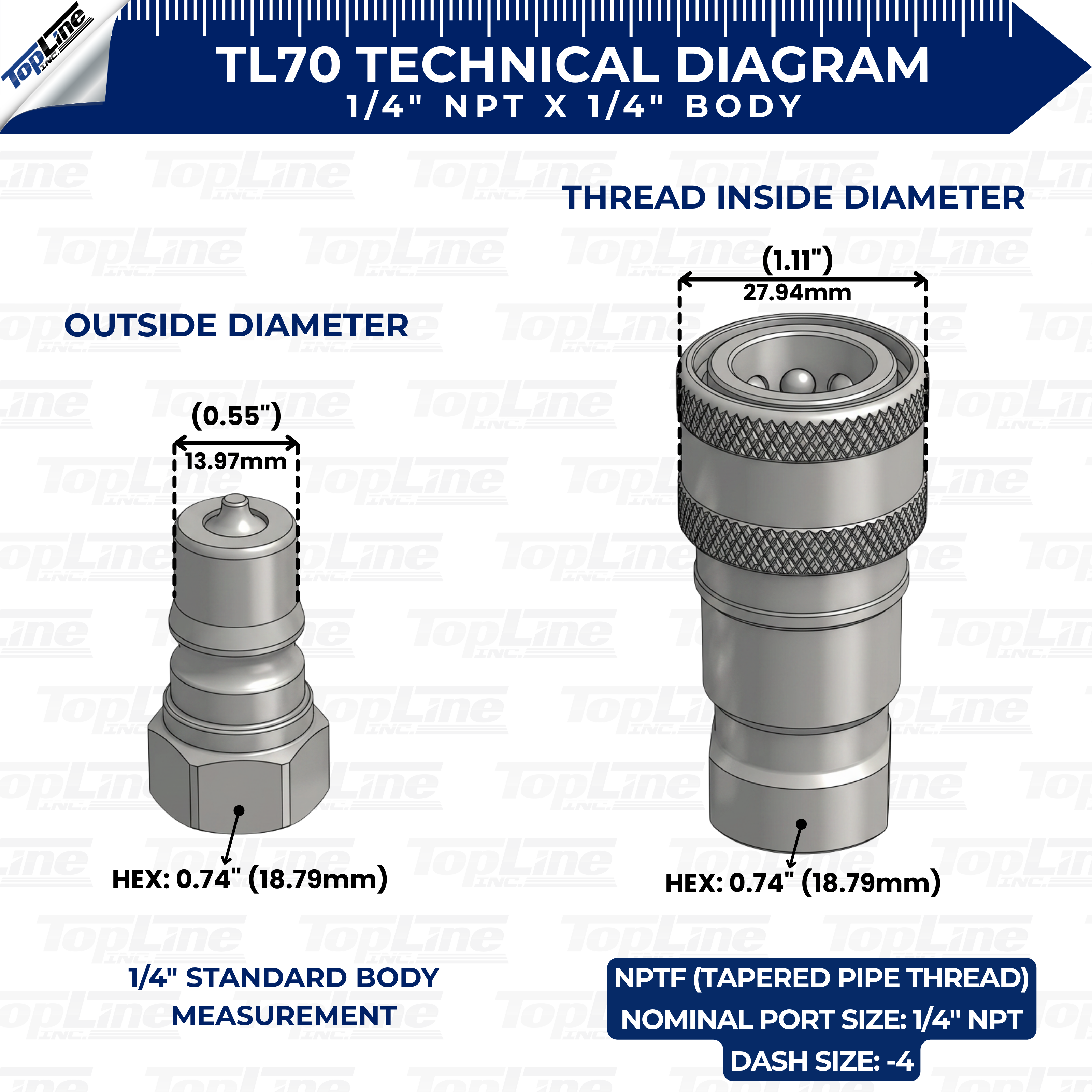 TL70 1/4" NPT Thread 1/4" Body Hydraulic Coupler Set  ISO 7241-B  Poppet  Bobcat