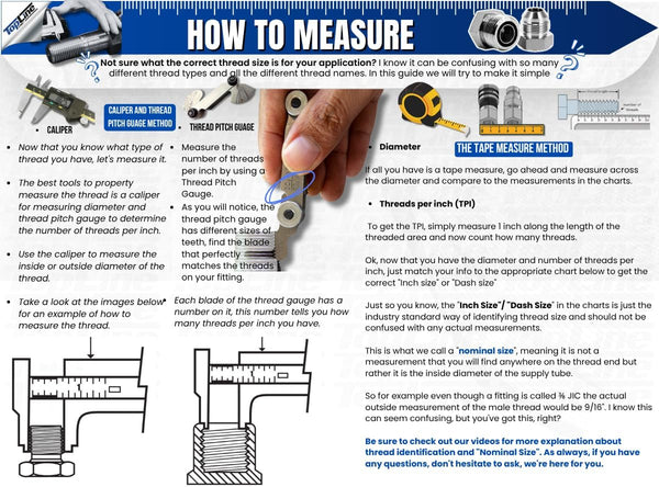 1/2" Hydraulic Hose Assembly with male NPT x male NPT (5220psi)