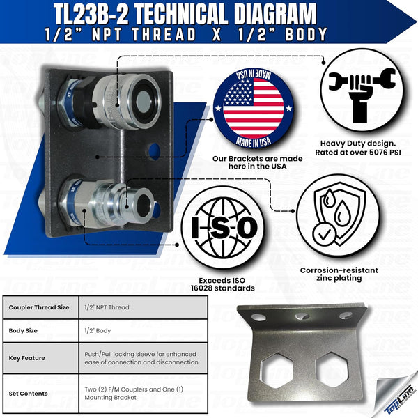 12 Body 12 NPT Thread Flat Face Coupler ISO 16028 Skid Steer Bobcat Attachment TL23B-2