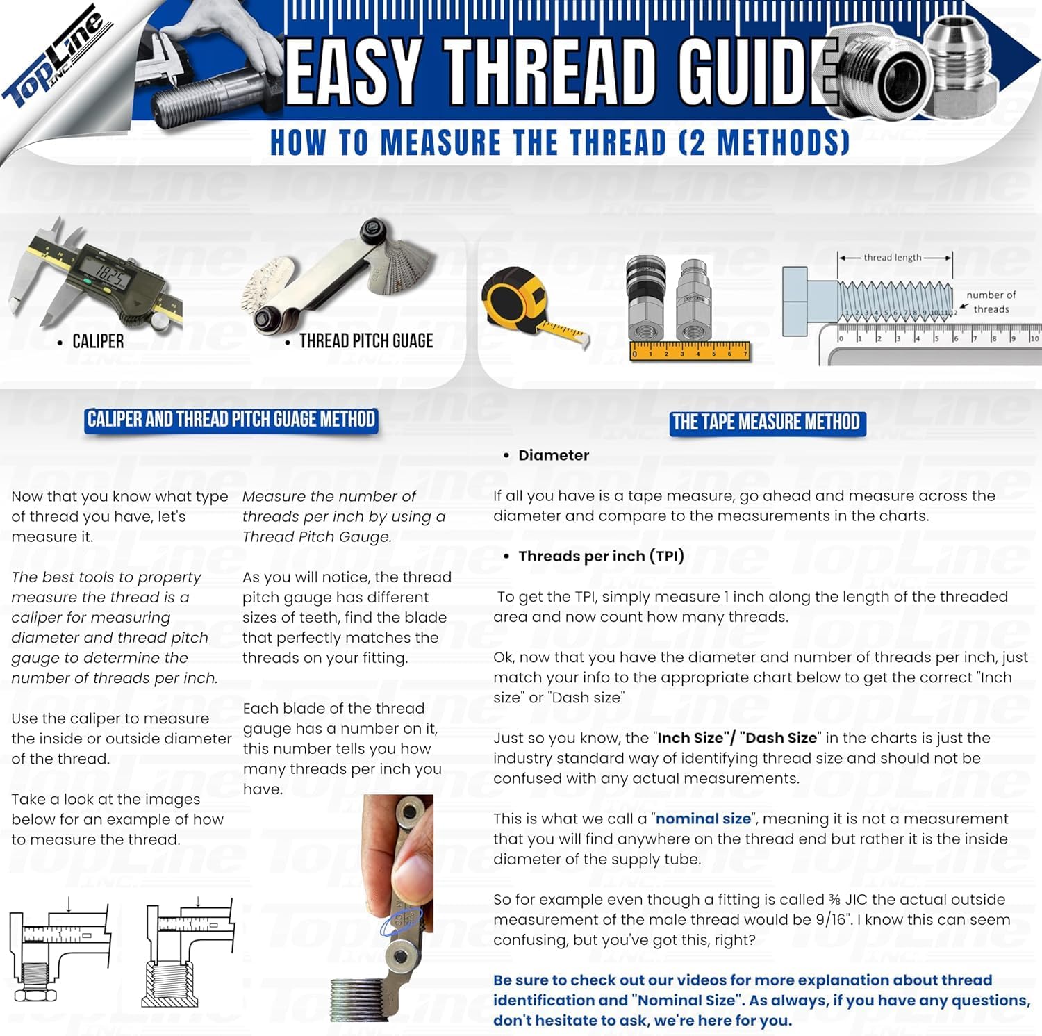 1/2" Body with 1/2" BSP (British Standard Pipe) Thread | Flat Face Hydraulic Quick Connect Coupler | Skid Steer Bobcat Attachment | ISO 16028 Heavy-Duty Coupling Sets with Dust Caps | Model TL99