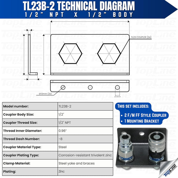12 Body 12 NPT Thread Flat Face Coupler ISO 16028 Skid Steer Bobcat Attachment TL23B-2