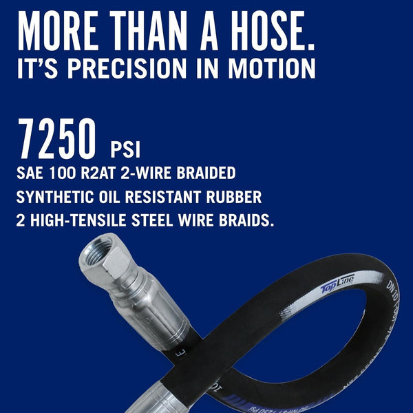 3/8" Hydraulic Hose Assembly 18 Inches – Female JIC x Male JIC, 7,250 PSI, SAE 100 R2AT, 2-Wire Braided, Oil-Resistant Rubber, High-Pressure Line Hydraulic Fluid | Model HFR206-063F-063M-24