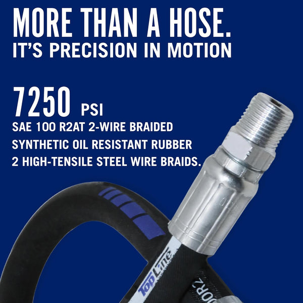 3/8" Hydraulic Hose Assembly with female JIC x male NPT 7,250 psi