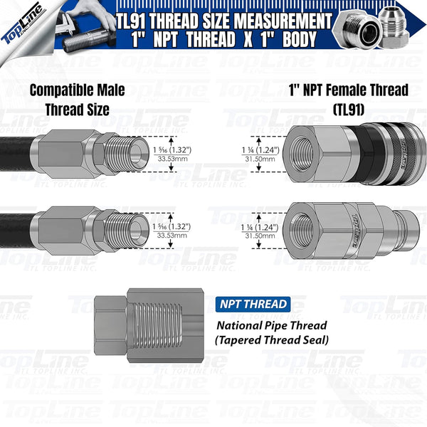 1" Body with 1" NPT Thread | Flat Face Hydraulic Quick Connect Coupler | Heavy Machinery Attachment | ISO 16028 Heavy-Duty Coupling Sets with Dust Caps | Model TL91