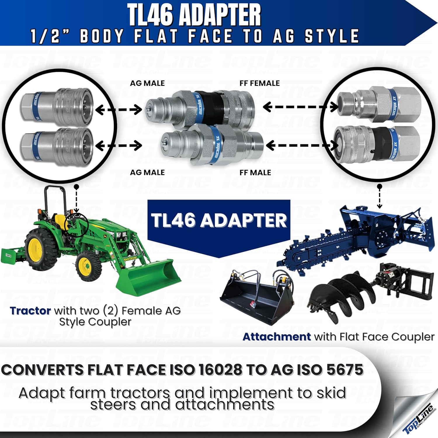 1/2" Flat Face to Ag Style Hydraulic Quick Coupler Adapter Set | Install Flat Face Connector on Skid Steer | 5076 PSI | Zinc Plated | ISO 16028 to ISO 5675 | with Dust Caps | Model TL46-FLEX