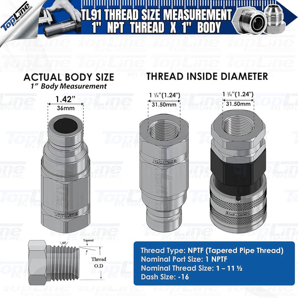 1" Body with 1" NPT Thread | Flat Face Hydraulic Quick Connect Coupler | Heavy Machinery Attachment | ISO 16028 Heavy-Duty Coupling Sets with Dust Caps | Model TL91