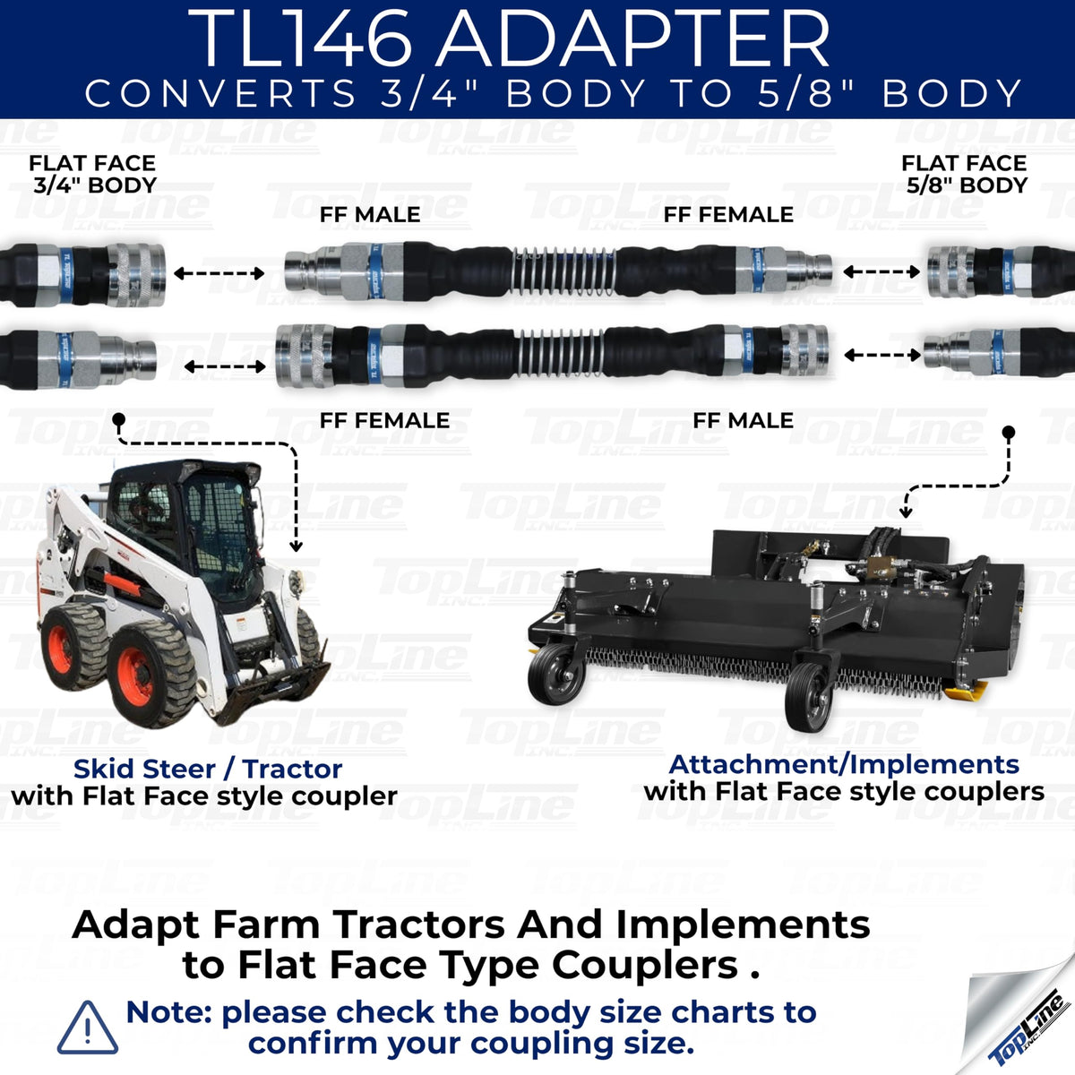 Adapter Set Flat Face Coupler ISO 16028 that converts 1/2 body to 5/8 body size (TL146)
