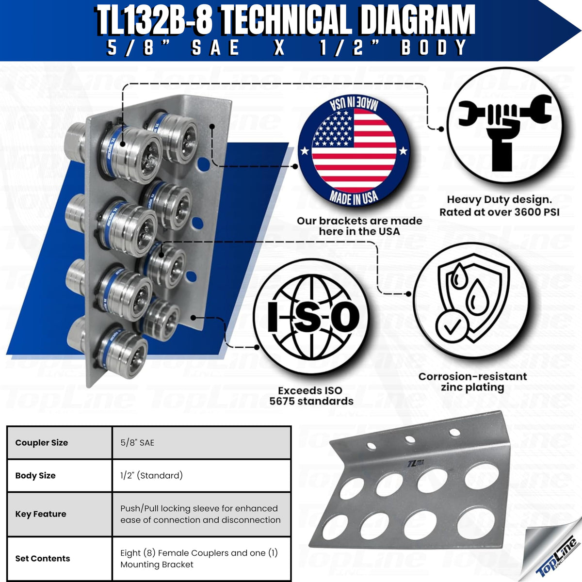 1/2" Body 5/8" SAE Thread | Agricultural Couplers Hydraulic Quick Connect with Break Away Mounting Bracket | ISO 5675 Ag Pioneer Style Couplers | Push/Pull Heavy-Duty Coupling | Model TL132B-8