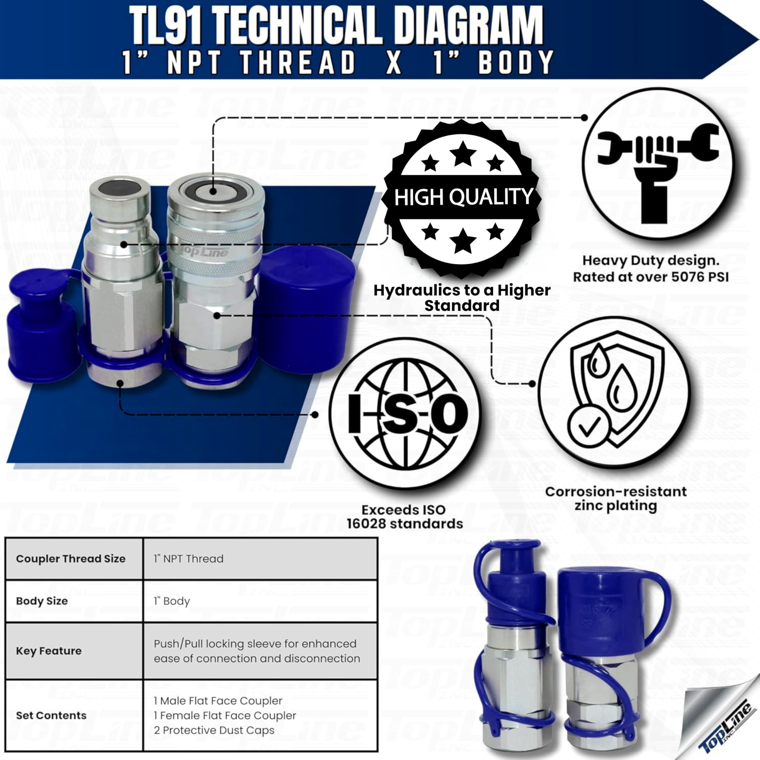 1" Body with 1" NPT Thread | Flat Face Hydraulic Quick Connect Coupler | Heavy Machinery Attachment | ISO 16028 Heavy-Duty Coupling Sets with Dust Caps | Model TL91
