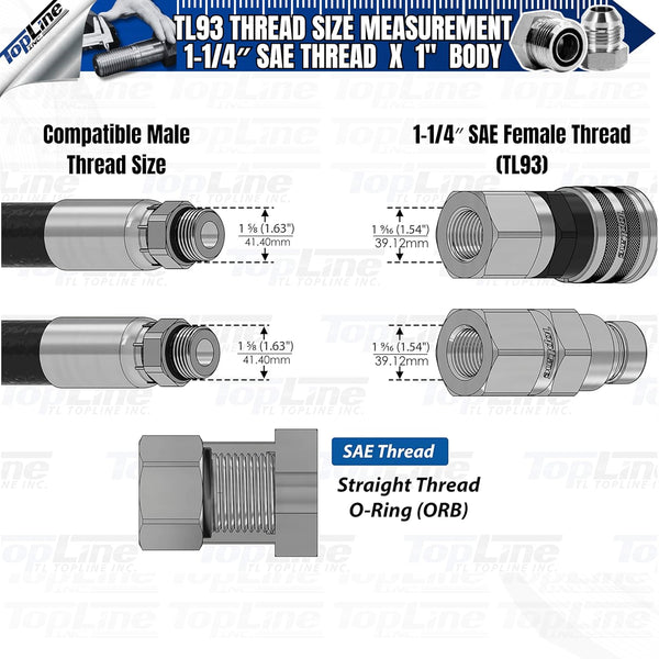 1" Body with 1-1/4″ SAE Thread | High Flow | Flat Face Hydraulic Quick Connect Coupler | Heavy Machinery Attachment | ISO 16028 Heavy-Duty Coupling Sets with Dust Caps | Model TL93