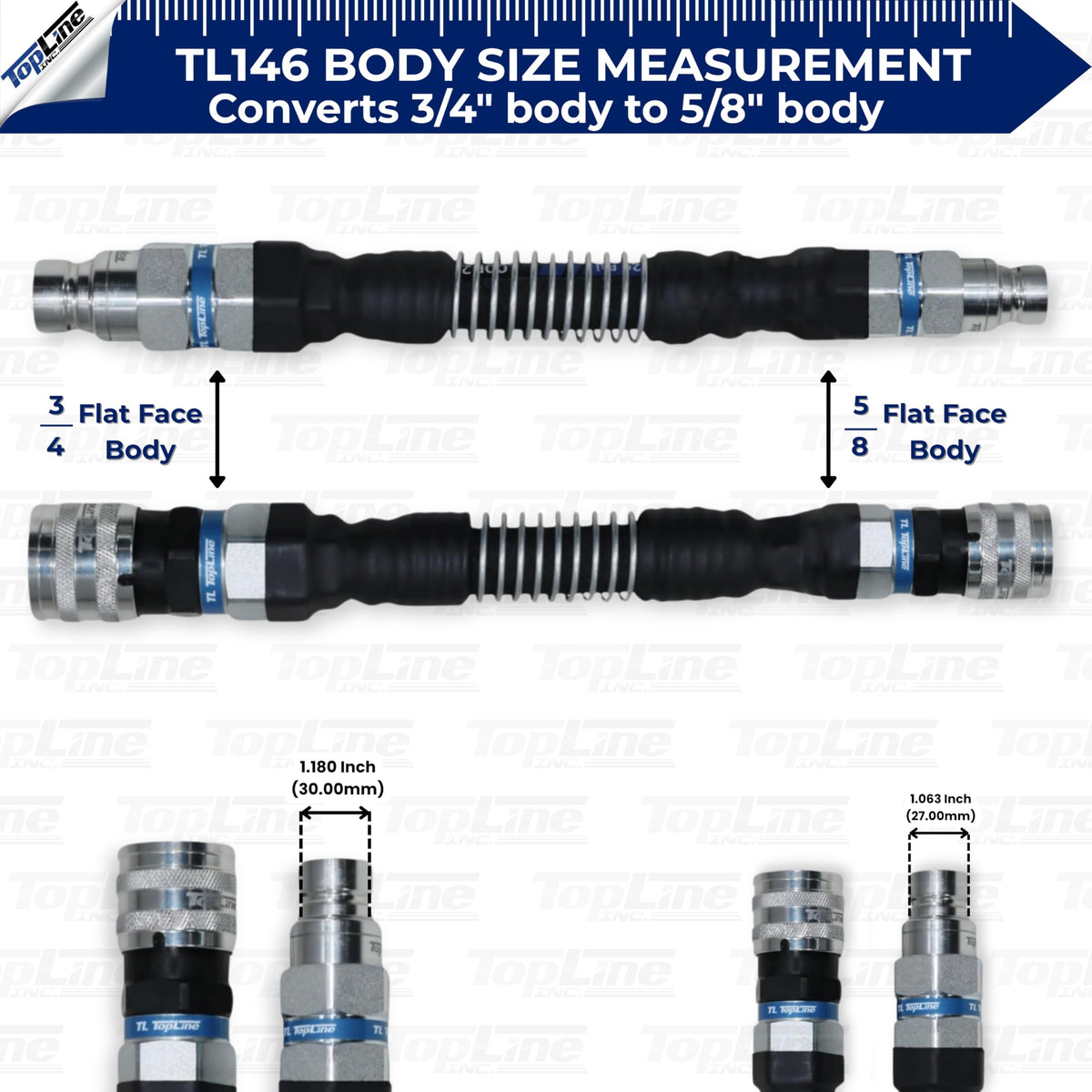 Adapter Set Flat Face Coupler ISO 16028 that converts 1/2 body to 5/8 body size (TL146)