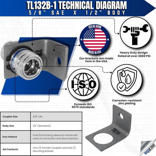 1/2" Body 5/8" SAE Thread | Agricultural Couplers Hydraulic Quick Connect with Break Away Mounting Bracket | ISO 5675 | Skid Steer Bobcat Attachment | Push/Pull Heavy-Duty Coupling | Model TL132B-1