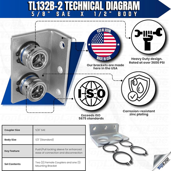 1/2" Body 5/8" SAE Thread | Agricultural Couplers Hydraulic Quick Connect with Break Away Mounting Bracket | ISO 5675 | Skid Steer Bobcat Attachment | Push/Pull Heavy-Duty Coupling | Model TL132B-2
