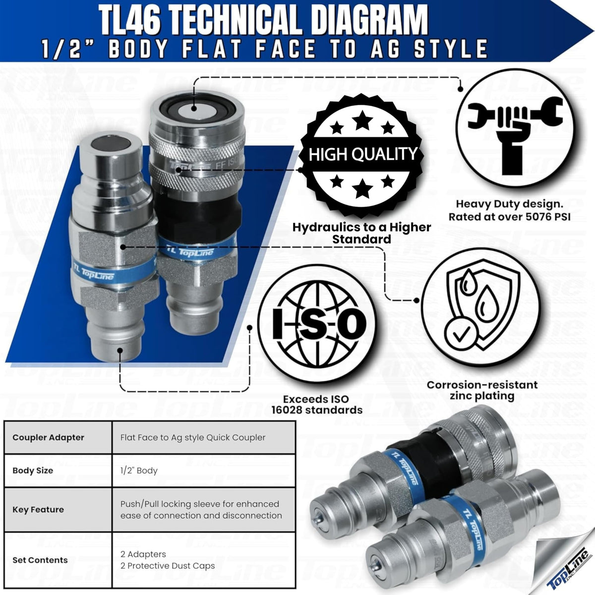 1/2" Flat Face to Ag Style Hydraulic Quick Coupler Adapter Set | Install Flat Face Connector on Skid Steer | 5076 PSI | Zinc Plated | ISO 16028 to ISO 5675 | with Dust Caps | Model TL46