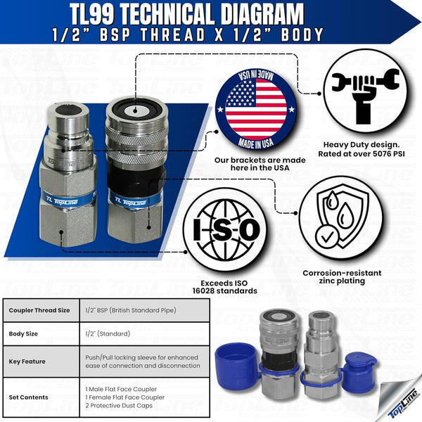 1/2" Body with 1/2" BSP (British Standard Pipe) Thread | Flat Face Hydraulic Quick Connect Coupler | Skid Steer Bobcat Attachment | ISO 16028 Heavy-Duty Coupling Sets with Dust Caps | Model TL99