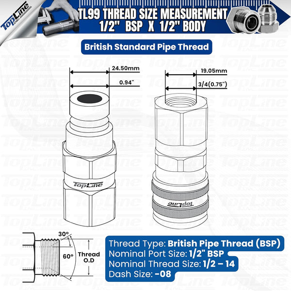 1/2" Body with 1/2" BSP (British Standard Pipe) Thread | Flat Face Hydraulic Quick Connect Coupler | Skid Steer Bobcat Attachment | ISO 16028 Heavy-Duty Coupling Sets with Dust Caps | Model TL99