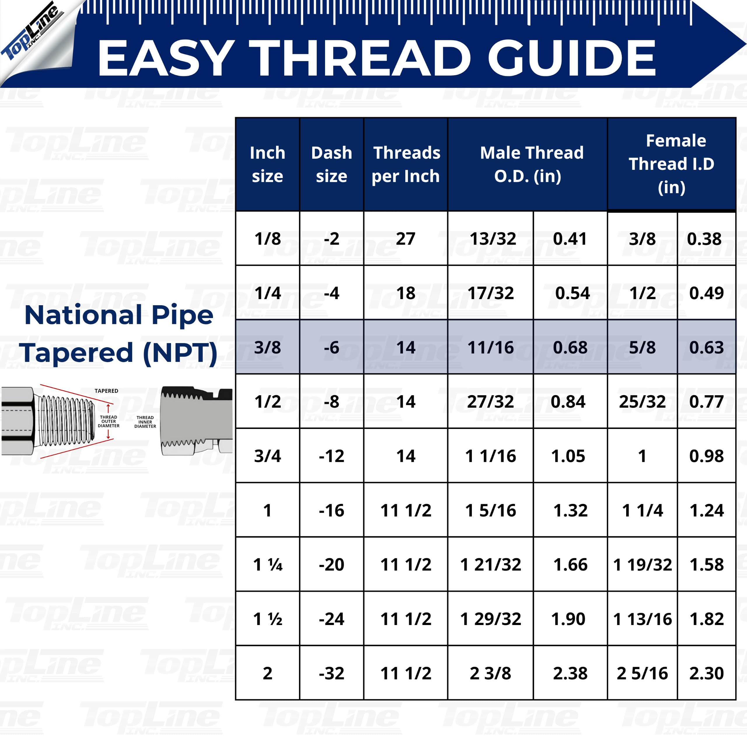 TL41 3/8" NPT Thread Flat Face Quick Connect Hydraulic Couplers 3/8" body size for Bobcat Skid Steer Loaders